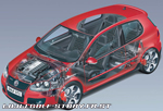 Ecorché de la Golf 5 GTI